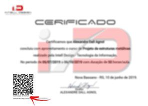 Validar Certificado Digital